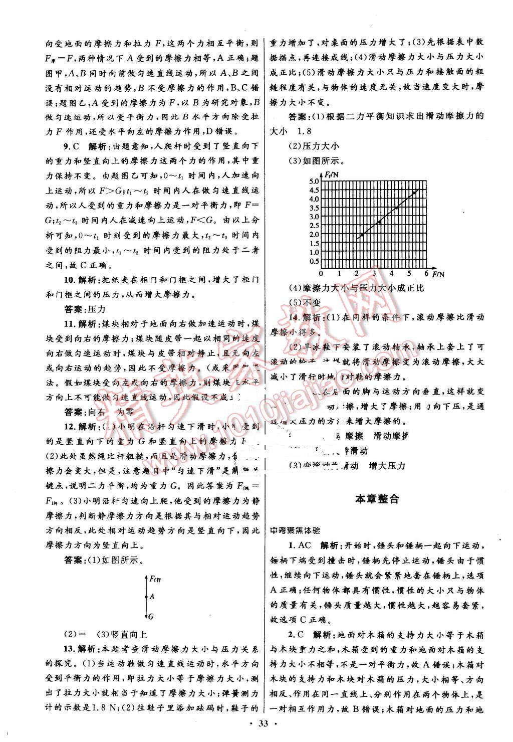 2016年初中同步测控优化设计八年级物理下册人教版 第9页