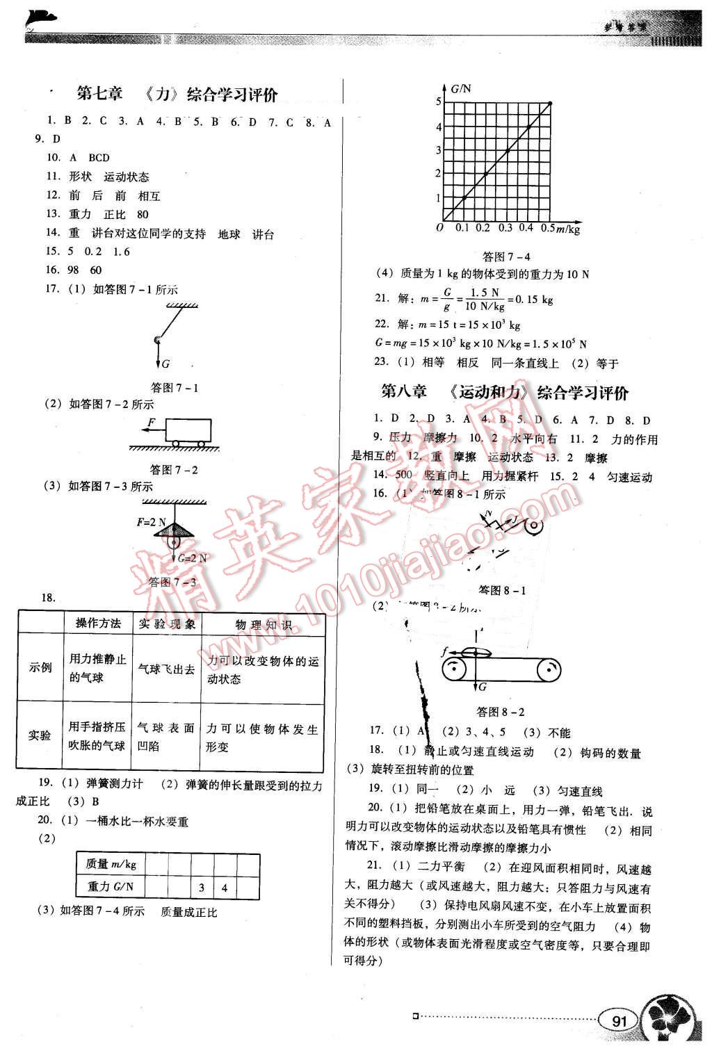 2016年南方新课堂金牌学案八年级物理下册人教版 第11页