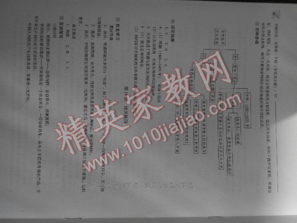 2016年新课程问题解决导学方案七年级中国历史下册华东师大版 第40页