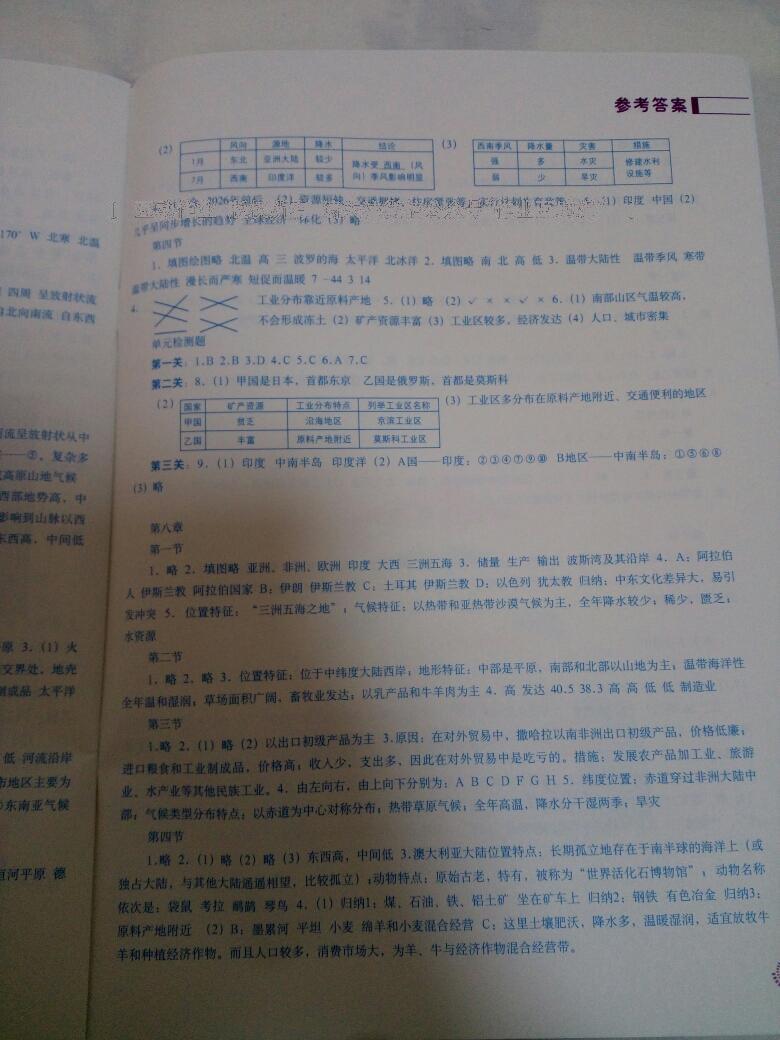 2015年地理填充图册七年级下册人教版中国地图出版社 第64页