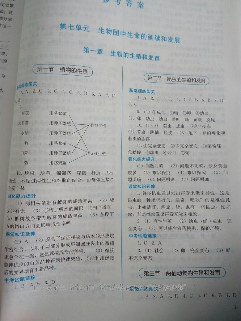 2016年人教金學(xué)典同步解析與測(cè)評(píng)八年級(jí)生物學(xué)下冊(cè)人教版X 第9頁(yè)