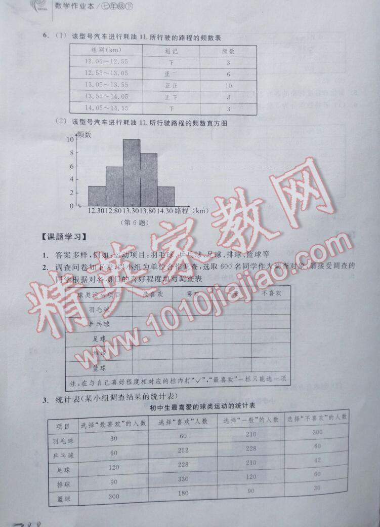 2014年作业本七年级数学下册浙教版浙江教育出版社 第14页