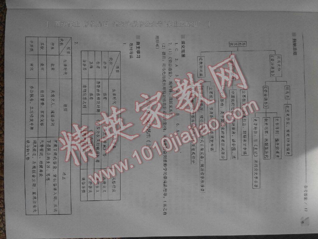 2016年新课程问题解决导学方案七年级中国历史下册华东师大版 第43页