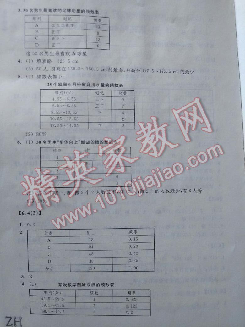 2014年作业本七年级数学下册浙教版浙江教育出版社 第12页