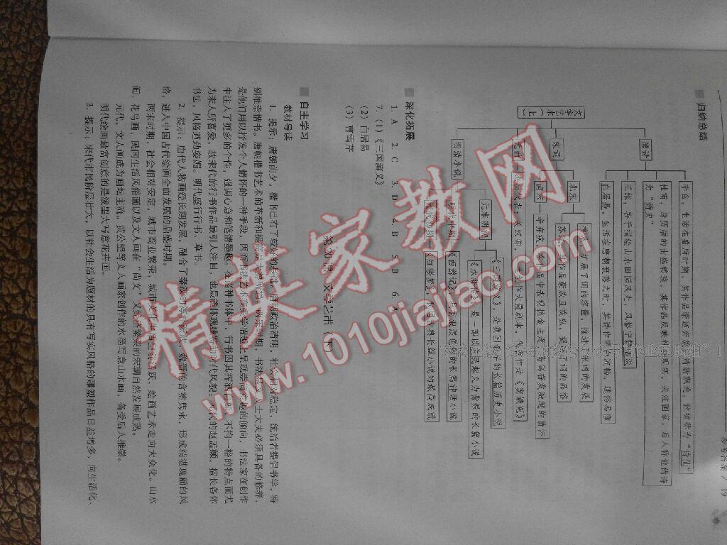 2016年新課程問題解決導(dǎo)學(xué)方案七年級(jí)中國(guó)歷史下冊(cè)華東師大版 第45頁(yè)