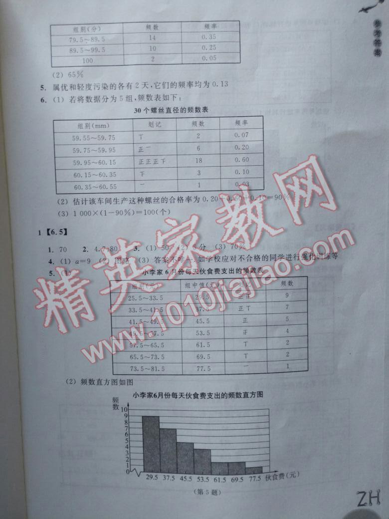 2014年作業(yè)本七年級數(shù)學(xué)下冊浙教版浙江教育出版社 第13頁