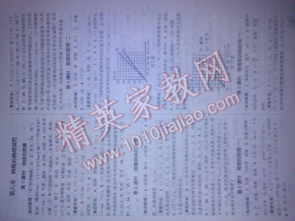 2015年通城學(xué)典課時(shí)作業(yè)本八年級(jí)物理上冊(cè)蘇科版 第15頁(yè)