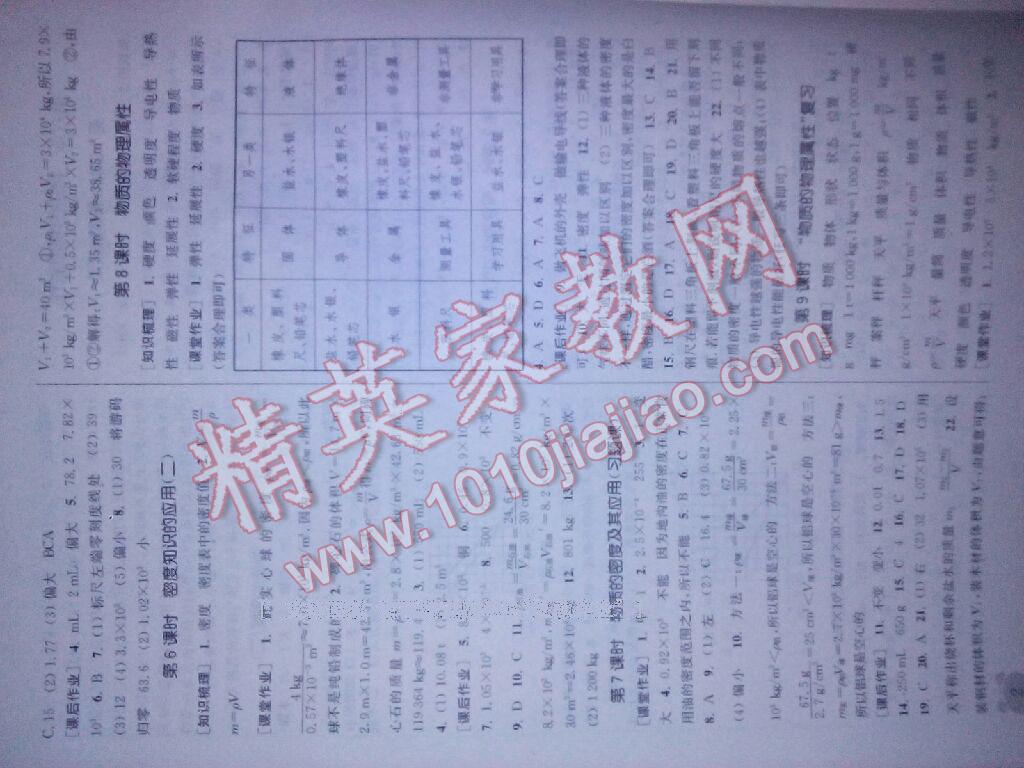 2015年通城學(xué)典課時作業(yè)本八年級物理上冊蘇科版 第16頁