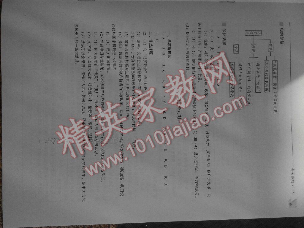 2016年新课程问题解决导学方案七年级中国历史下册华东师大版 第41页