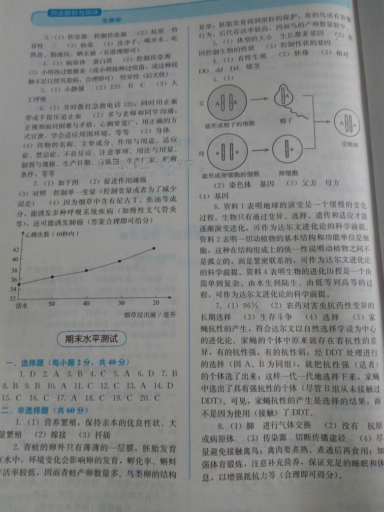 2016年人教金学典同步解析与测评八年级生物学下册人教版X 第16页