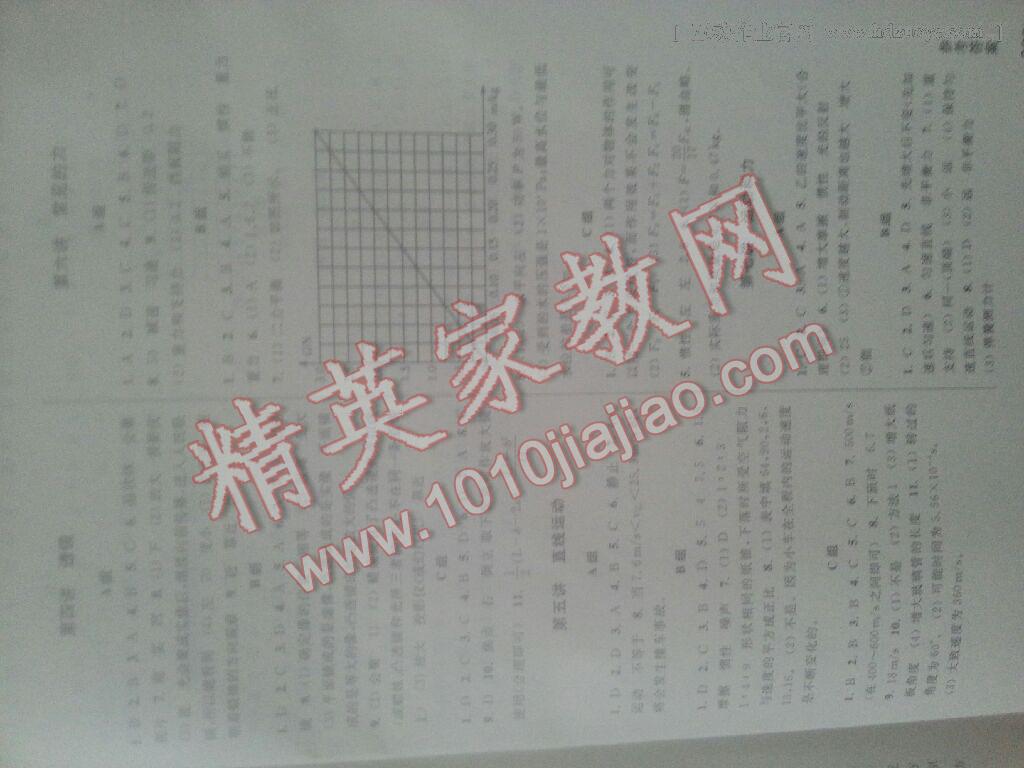 2015年尖子生培優(yōu)教材七年級科學(xué)下冊 第15頁