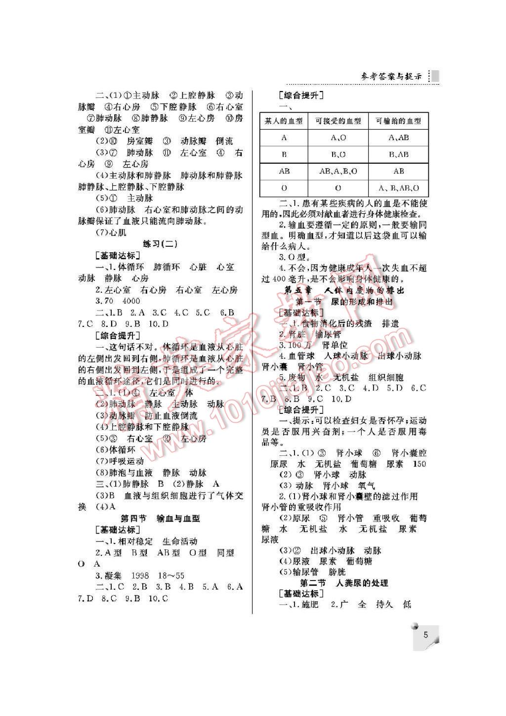 2015年課堂練習(xí)冊七年級(jí)生物下冊魯科版A版 第5頁