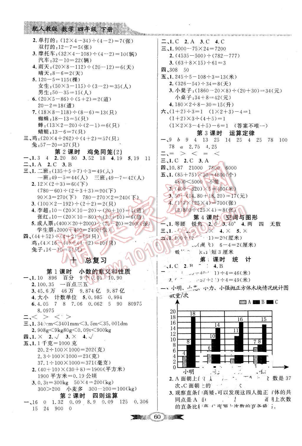 2016年同步導(dǎo)學(xué)與優(yōu)化訓(xùn)練四年級(jí)數(shù)學(xué)下冊(cè)人教版 第6頁(yè)