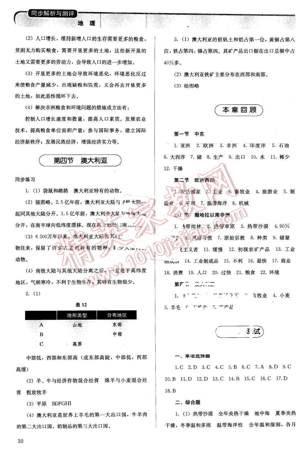 2016年人教金学典同步解析与测评七年级地理下册人教版 第10页