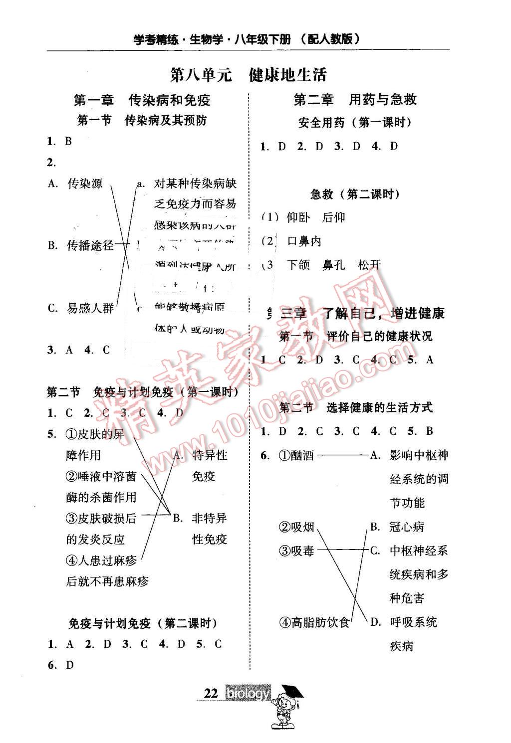 2016年南粵學(xué)典學(xué)考精練八年級生物學(xué)下冊人教版 第2頁