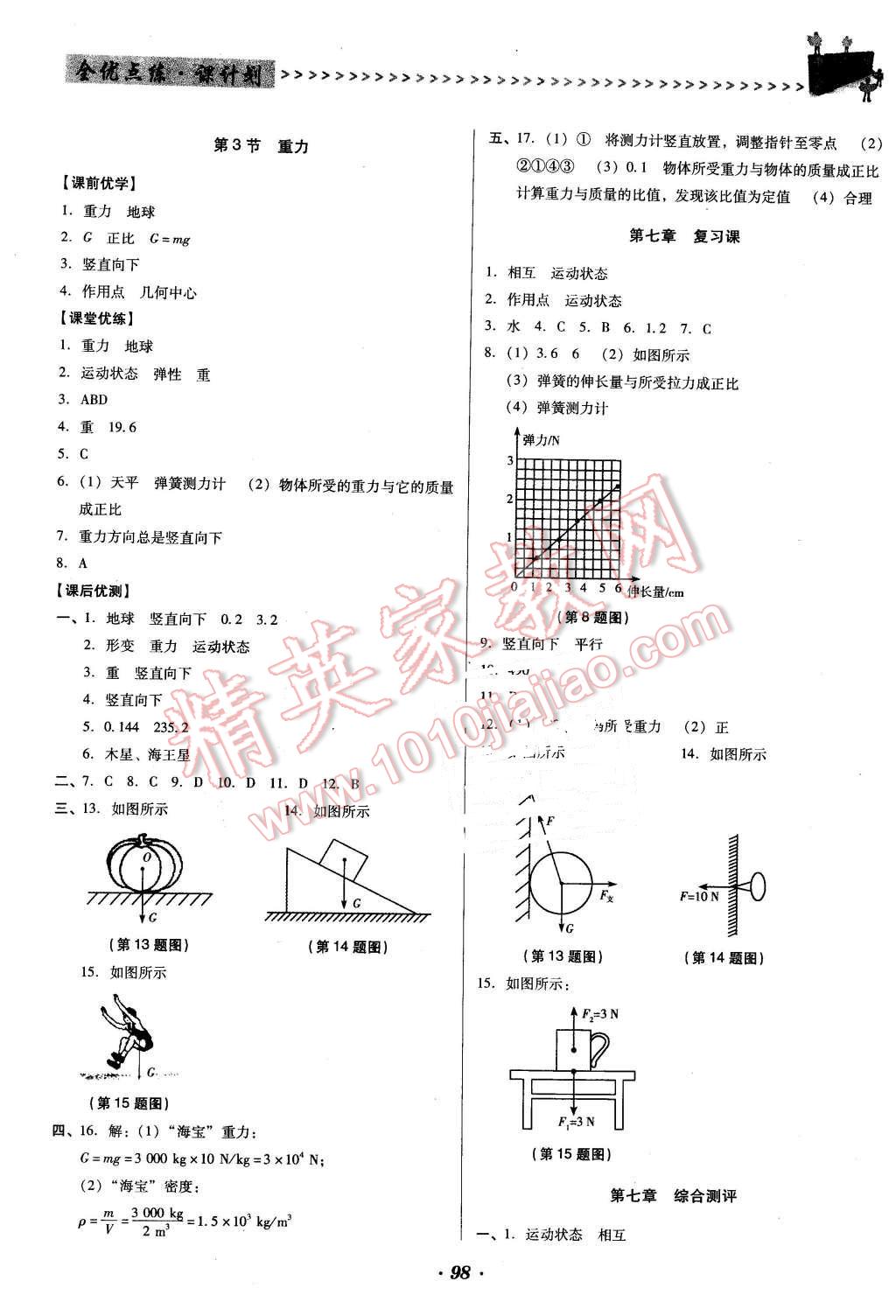 2016年全優(yōu)點(diǎn)練課計(jì)劃八年級(jí)物理下冊人教版 第2頁