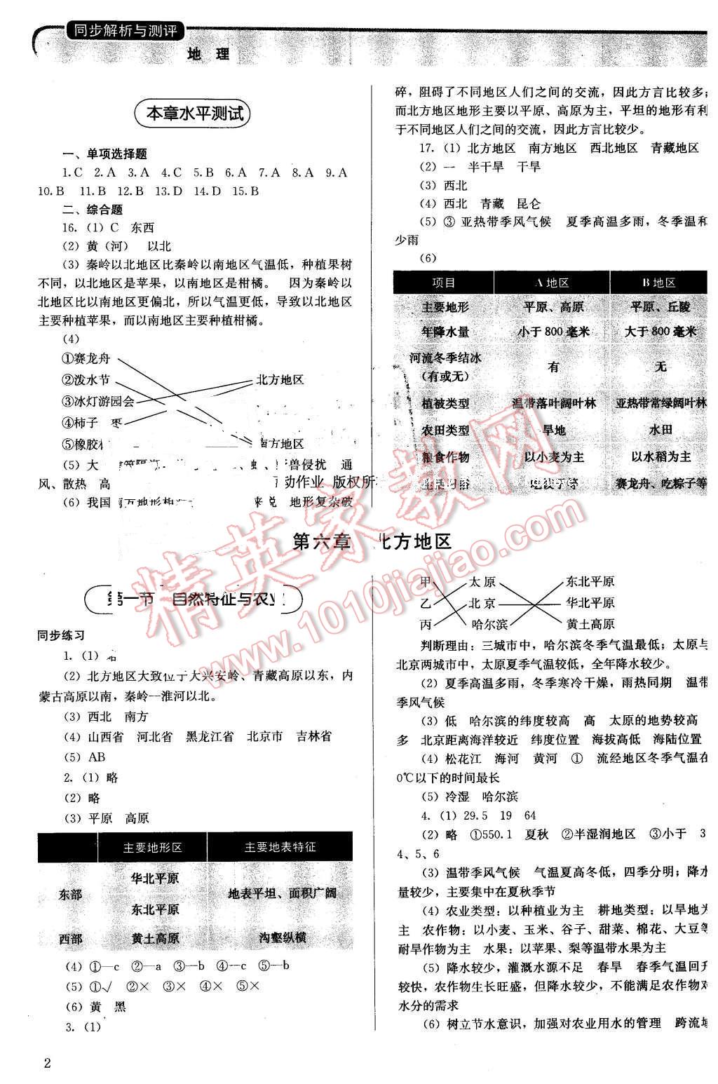 2016年人教金學(xué)典同步解析與測評八年級地理下冊人教版山西專用 第2頁