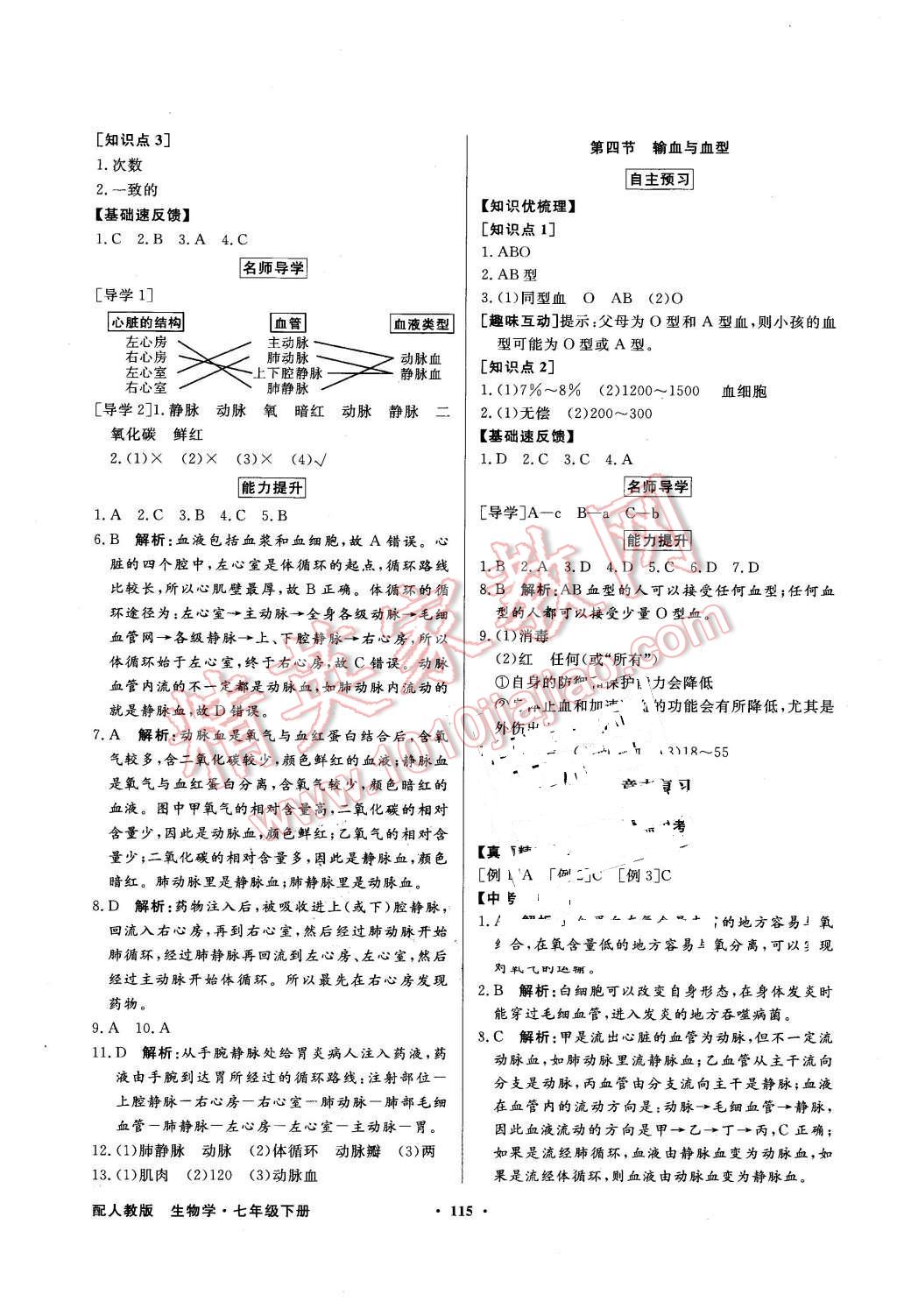 2016年同步導(dǎo)學(xué)與優(yōu)化訓(xùn)練七年級(jí)生物學(xué)下冊(cè)人教版 第7頁(yè)