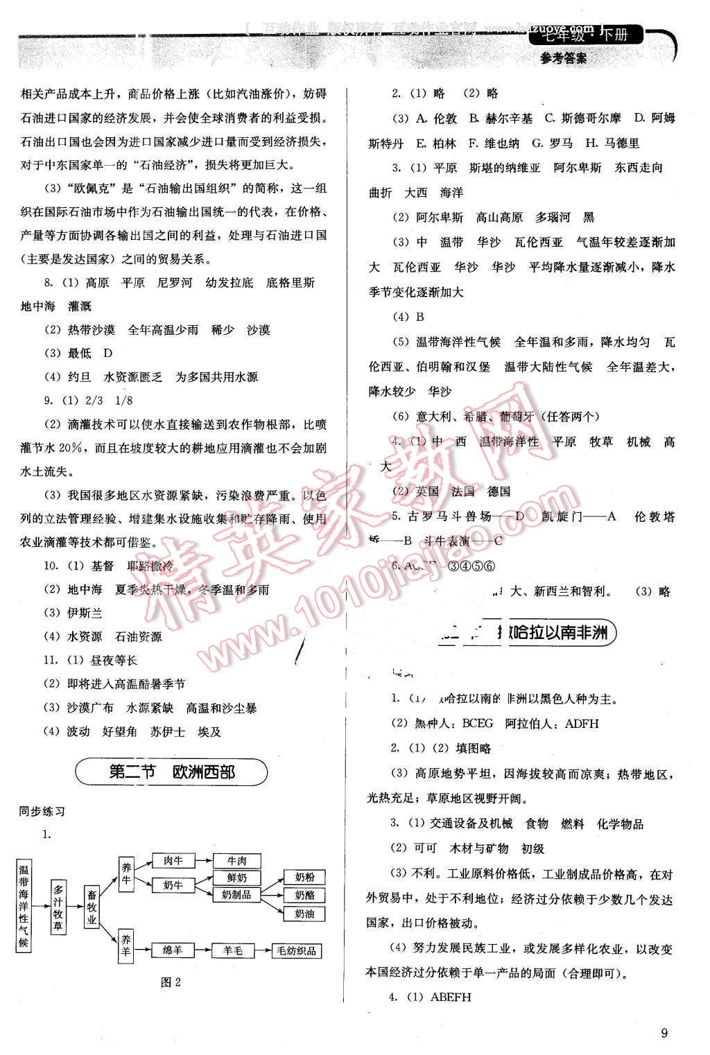 2016年人教金學(xué)典同步解析與測(cè)評(píng)七年級(jí)地理下冊(cè)人教版 第9頁(yè)