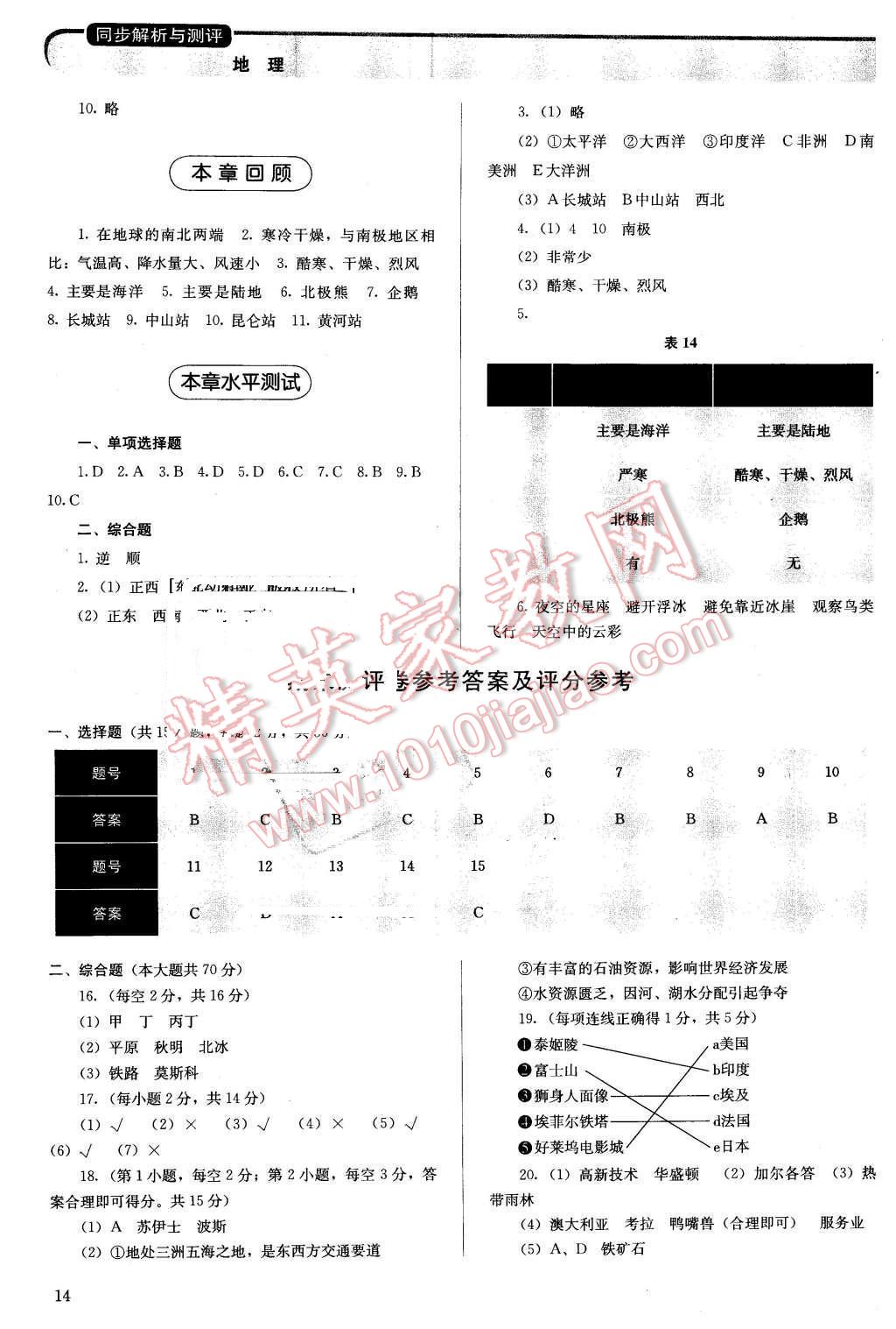 2016年人教金学典同步解析与测评七年级地理下册人教版 第14页