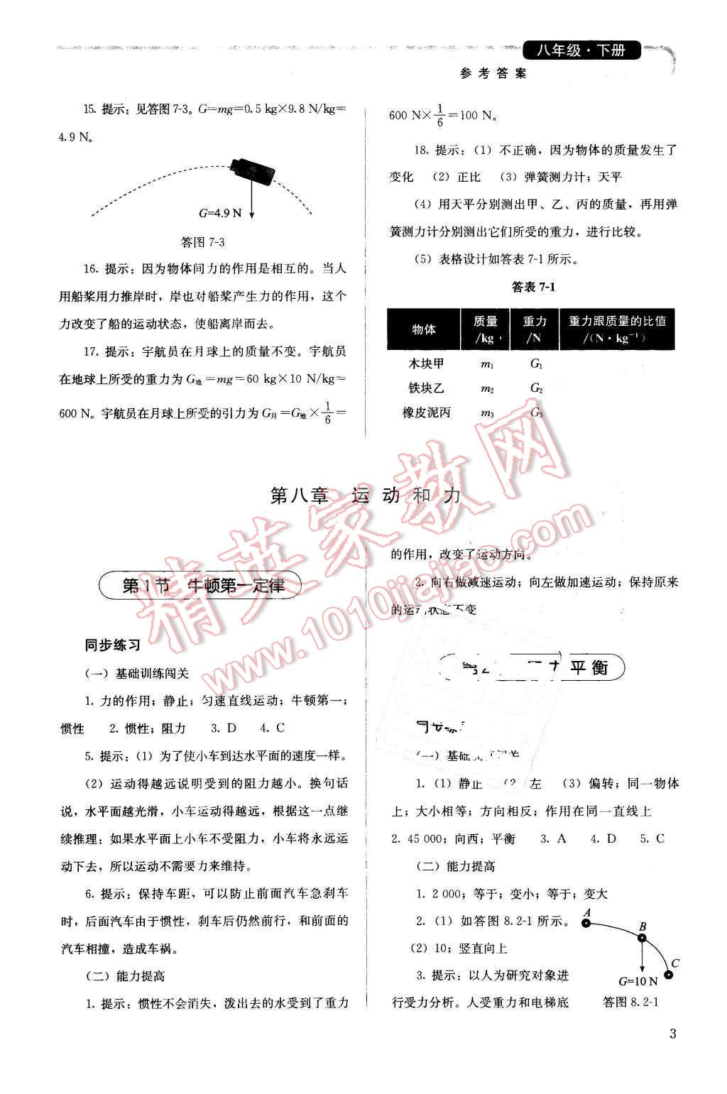 2016年人教金學(xué)典同步解析與測(cè)評(píng)八年級(jí)物理下冊(cè)人教版 第3頁(yè)