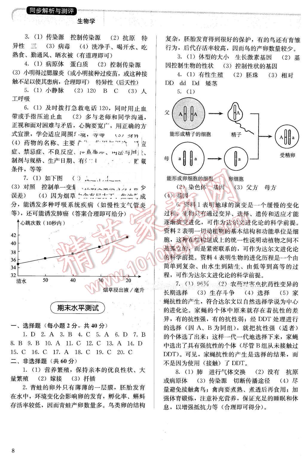 2016年人教金學典同步解析與測評八年級生物學下冊人教版X 第8頁