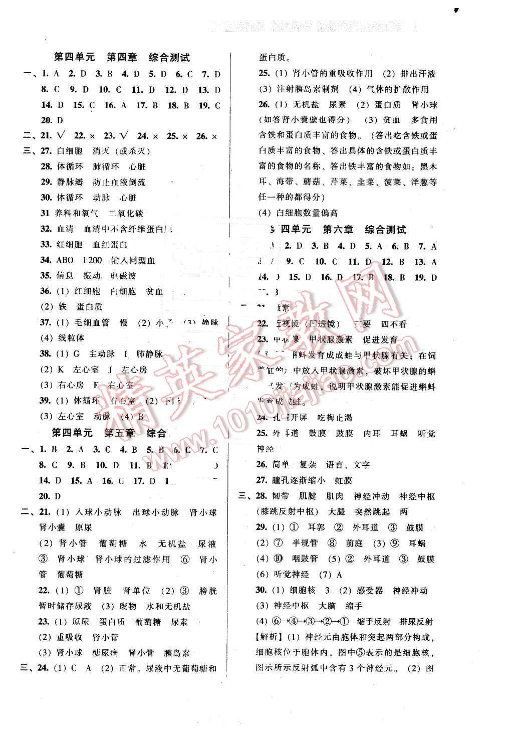 2016年52045模塊式全能訓(xùn)練七年級(jí)生物下冊(cè)人教版 第10頁(yè)