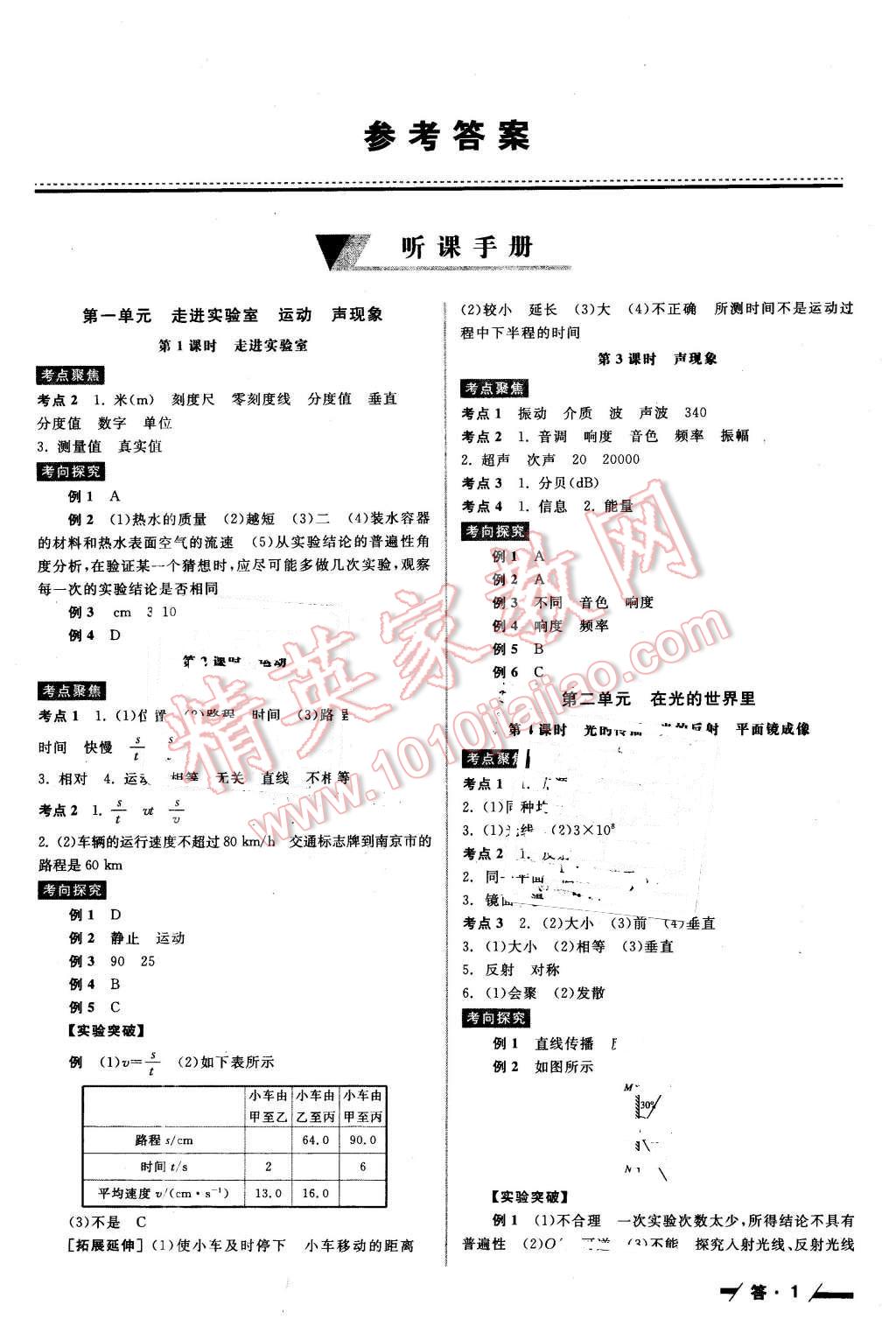 2016年全品中考復(fù)習(xí)方案聽課手冊(cè)物理教科版 第1頁