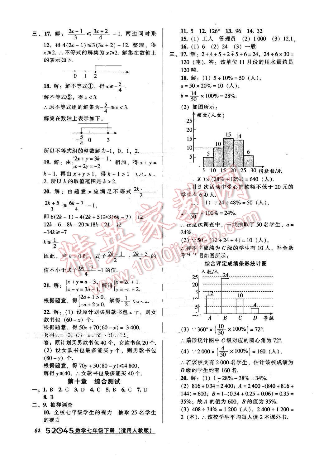 2016年52045模塊式全能訓(xùn)練七年級數(shù)學(xué)下冊人教版 第20頁