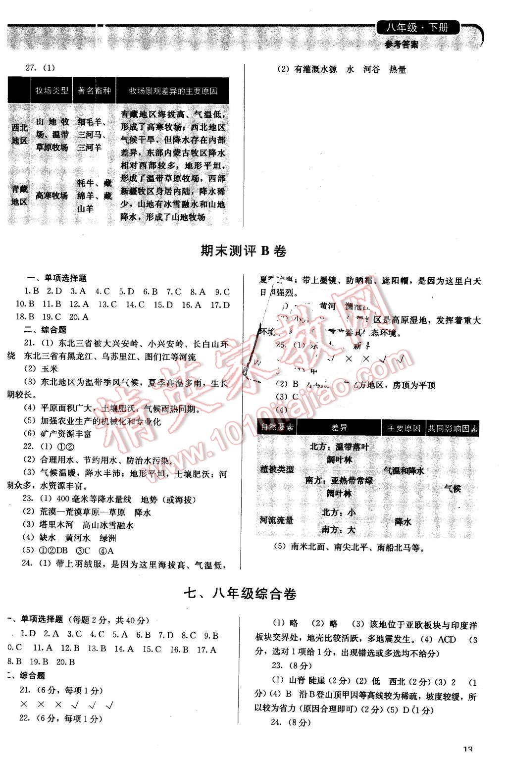 2016年人教金學典同步解析與測評八年級地理下冊人教版山西專用 第13頁