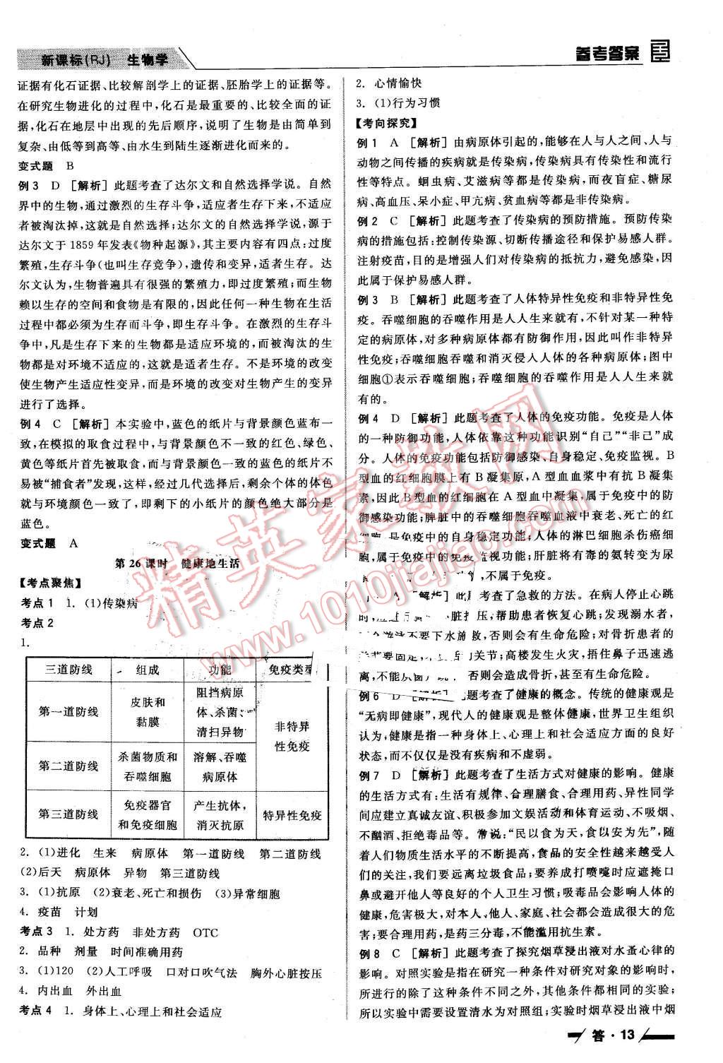 2016年全品中考復(fù)習(xí)方案聽課手冊(cè)生物學(xué)人教版 第13頁(yè)