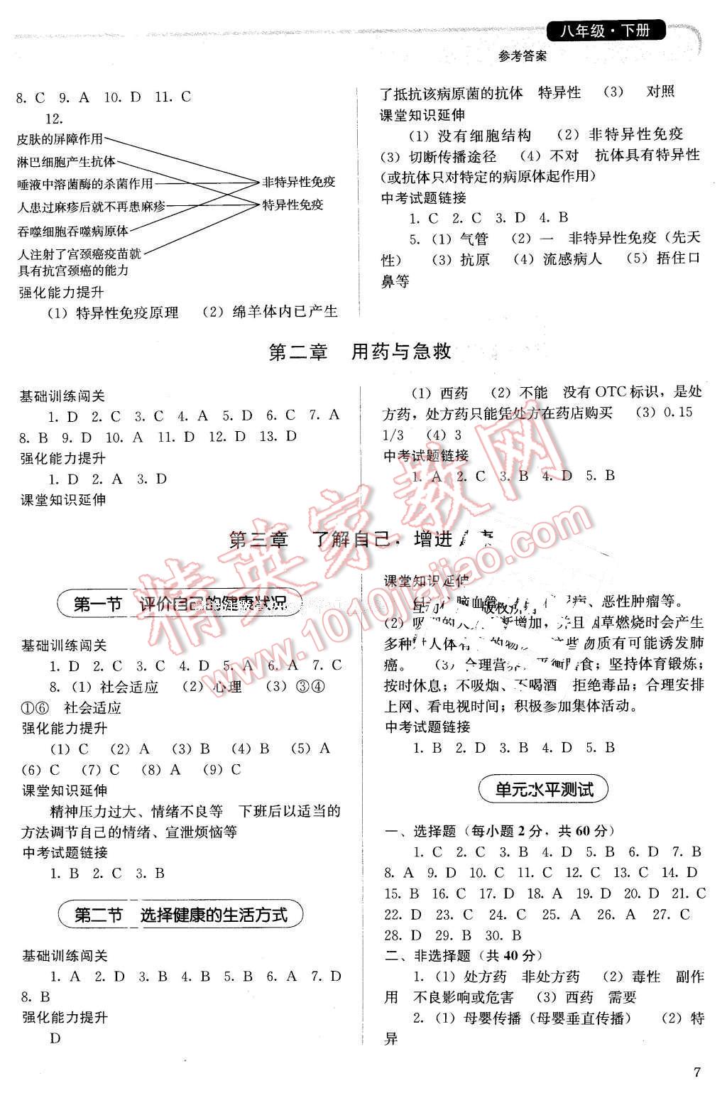 2016年人教金学典同步解析与测评八年级生物学下册人教版X 第7页