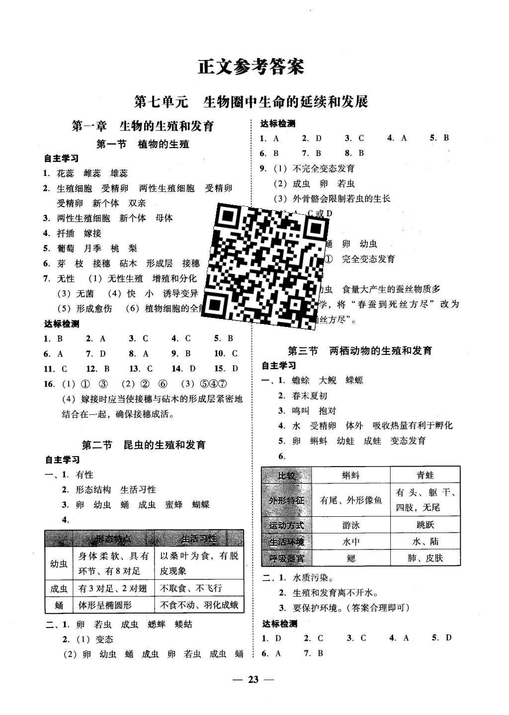 2016年南粤学典学考精练八年级生物学下册人教版 参考答案第5页