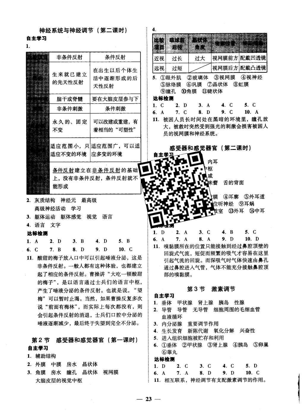 2016年南粤学典学考精练七年级生物学下册北师大版 参考答案第9页