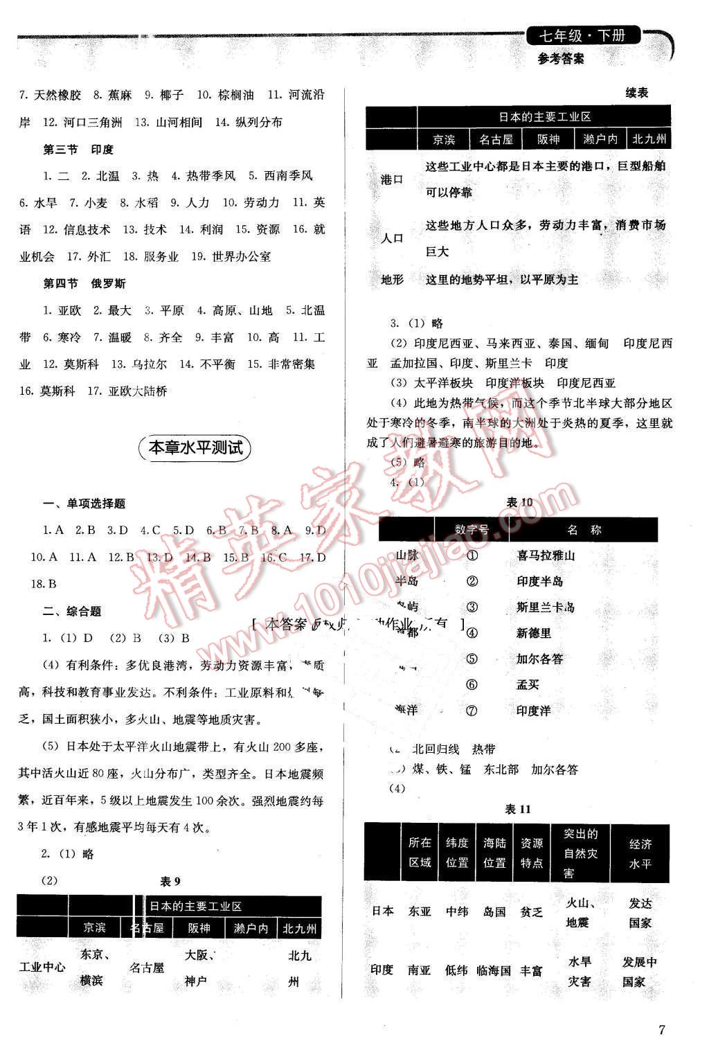 2016年人教金学典同步解析与测评七年级地理下册人教版 第7页