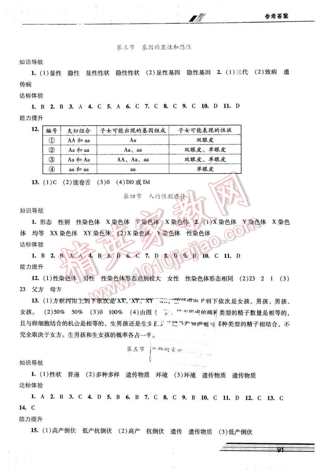 2016年自主與互動(dòng)學(xué)習(xí)新課程學(xué)習(xí)輔導(dǎo)八年級(jí)生物學(xué)下冊(cè)人教版 第3頁(yè)