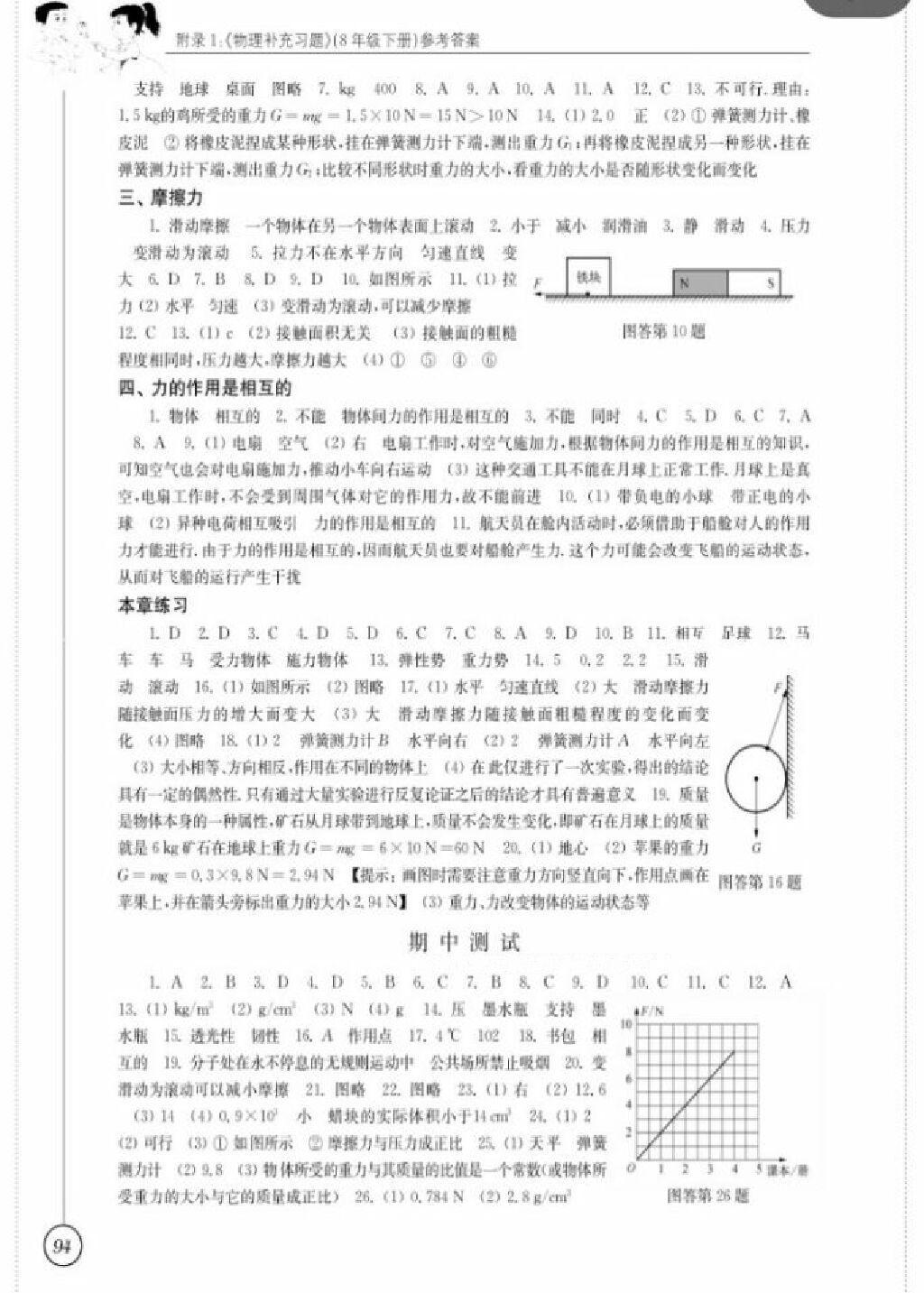 2015年物理補(bǔ)充習(xí)題八年級(jí)下冊(cè) 第4頁(yè)