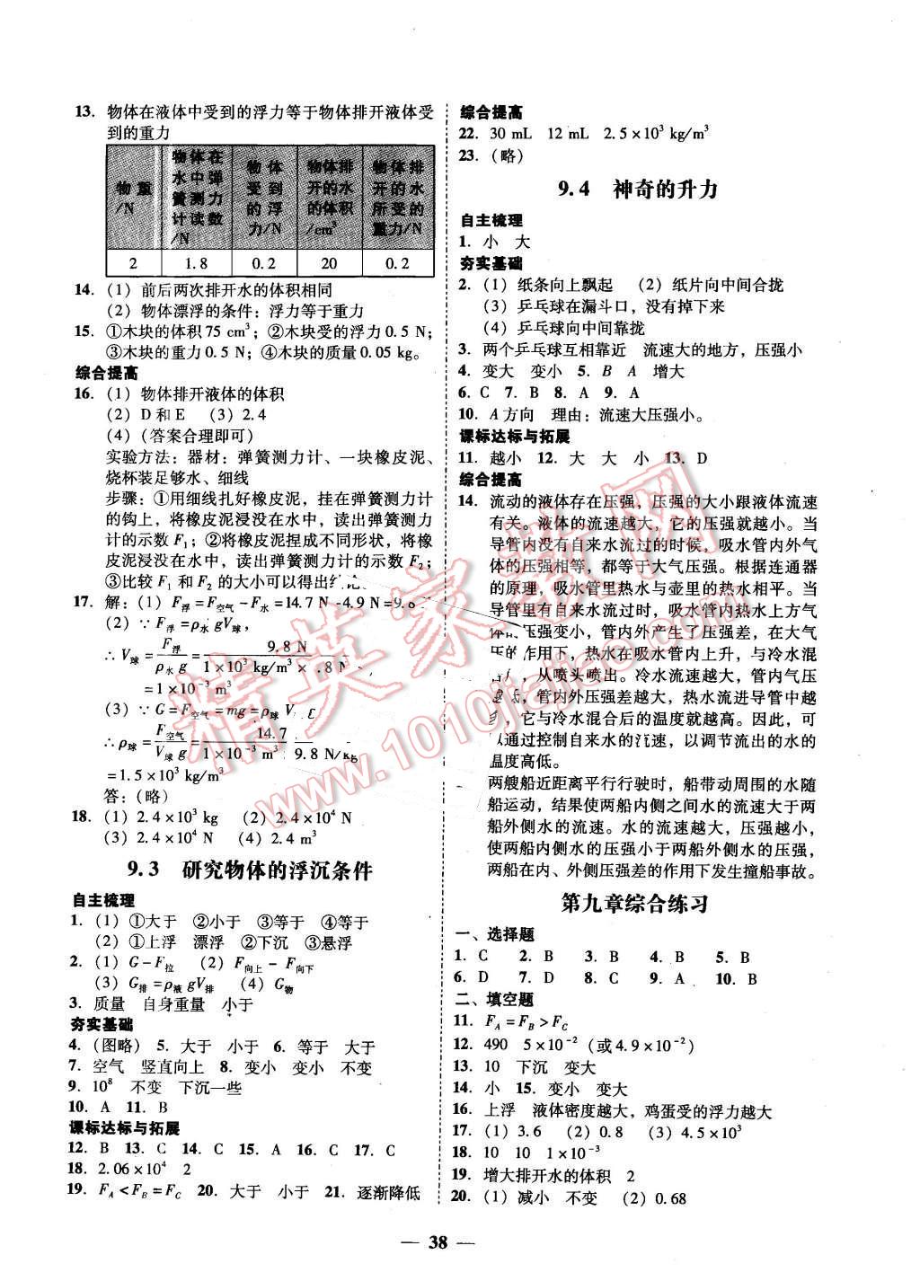 2016年南粵學典學考精練八年級物理下冊粵滬版 第10頁