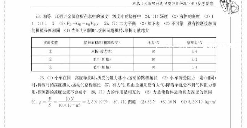 2015年物理補(bǔ)充習(xí)題八年級(jí)下冊(cè) 第7頁(yè)