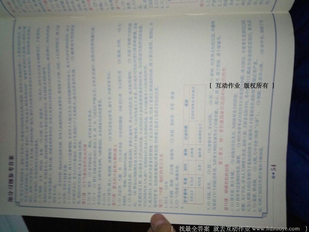 2014年中國歷史填充圖冊七年級下冊人教版中國地圖出版社 第45頁