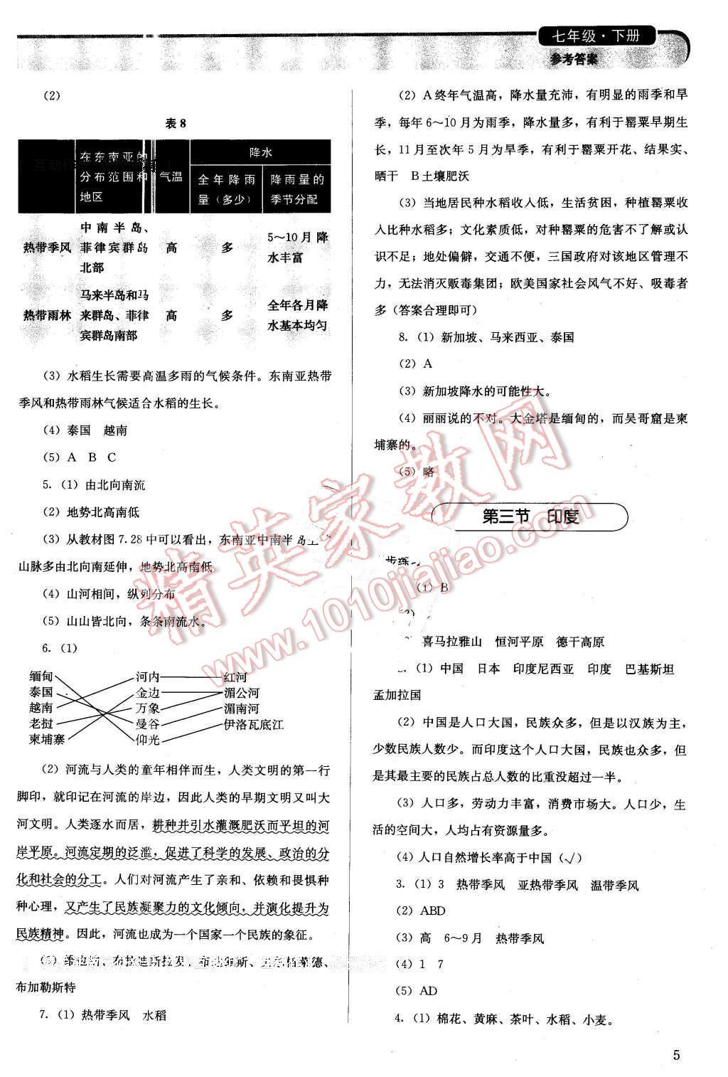 2016年人教金学典同步解析与测评七年级地理下册人教版 第5页