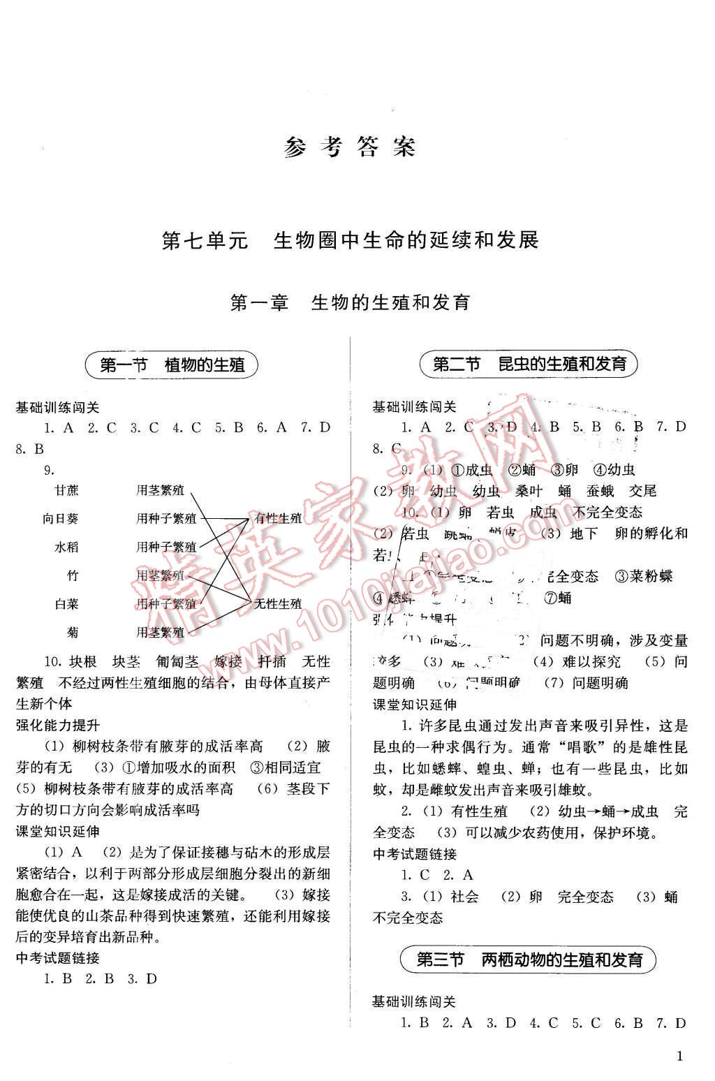 2016年人教金學(xué)典同步解析與測評八年級生物學(xué)下冊人教版X 第1頁