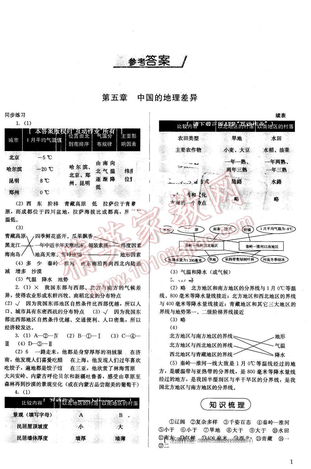 2016年人教金学典同步解析与测评八年级地理下册人教版山西专用 第1页