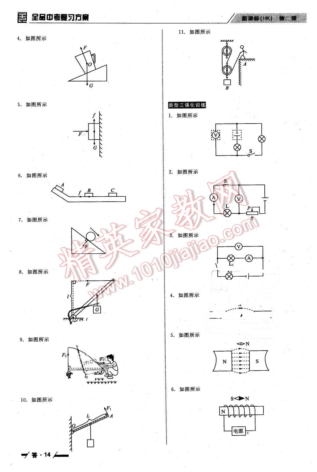 2016年全品中考復(fù)習(xí)方案聽課手冊(cè)物理滬科版 第14頁