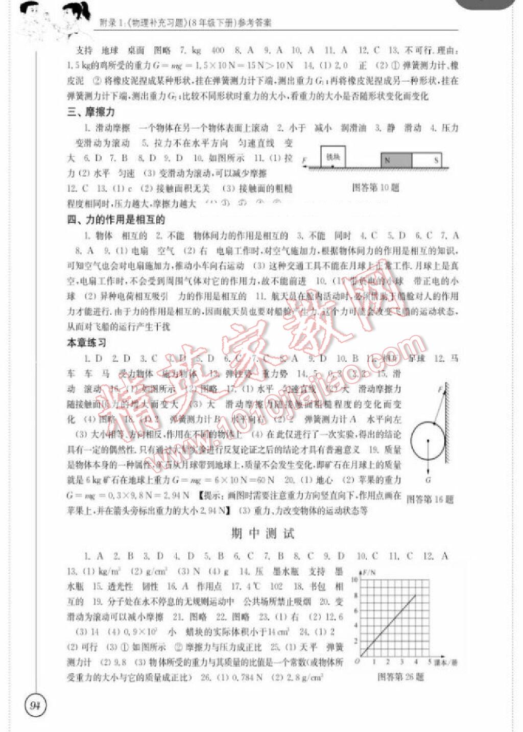 2014年物理補(bǔ)充習(xí)題八年級(jí)下冊(cè)蘇科版 第15頁