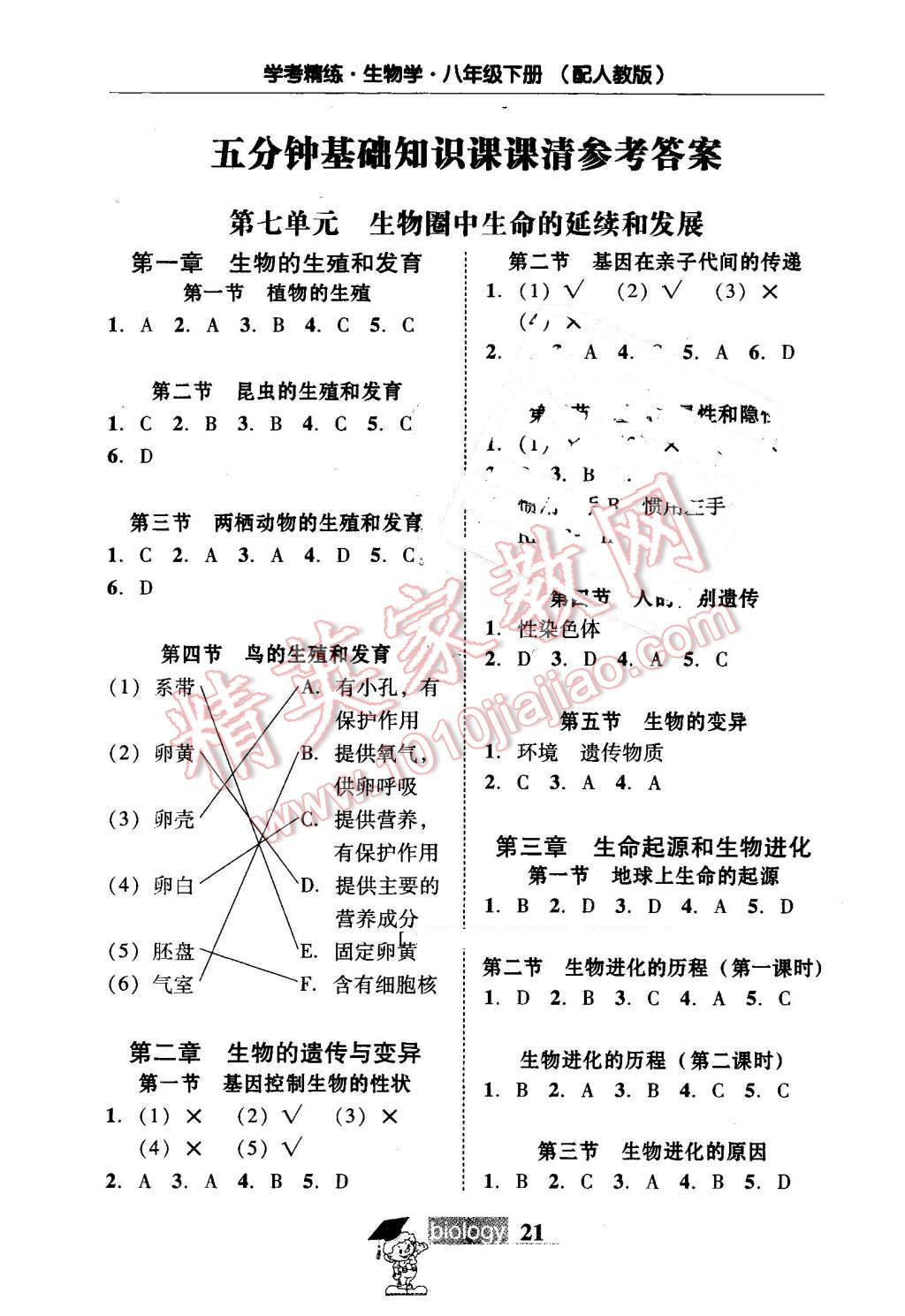 2016年南粤学典学考精练八年级生物学下册人教版 第1页