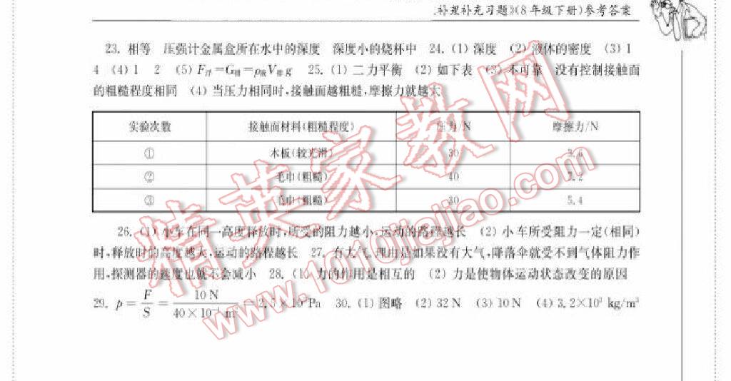 2014年物理補充習題八年級下冊蘇科版 第18頁