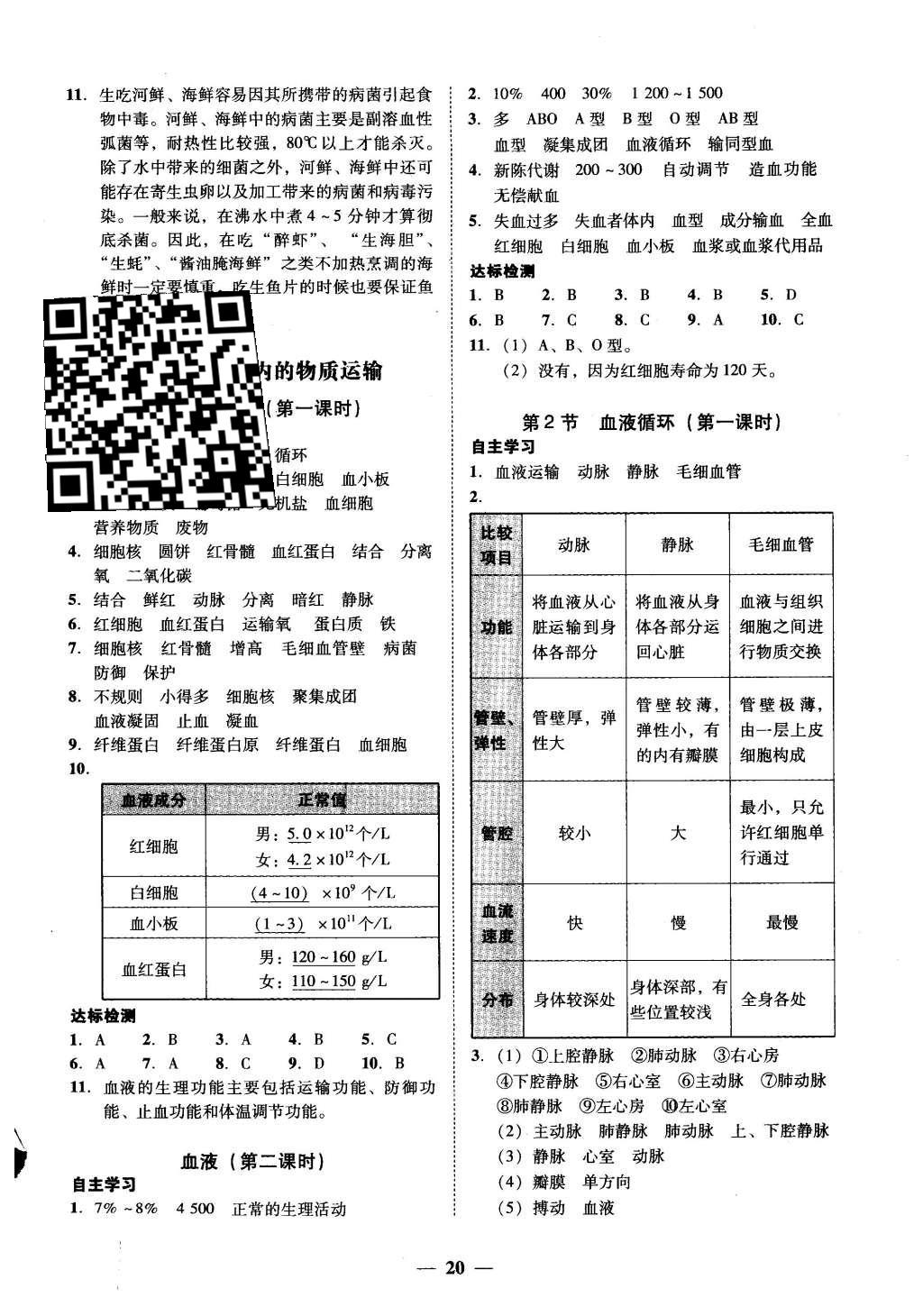 2016年南粤学典学考精练七年级生物学下册北师大版 参考答案第6页