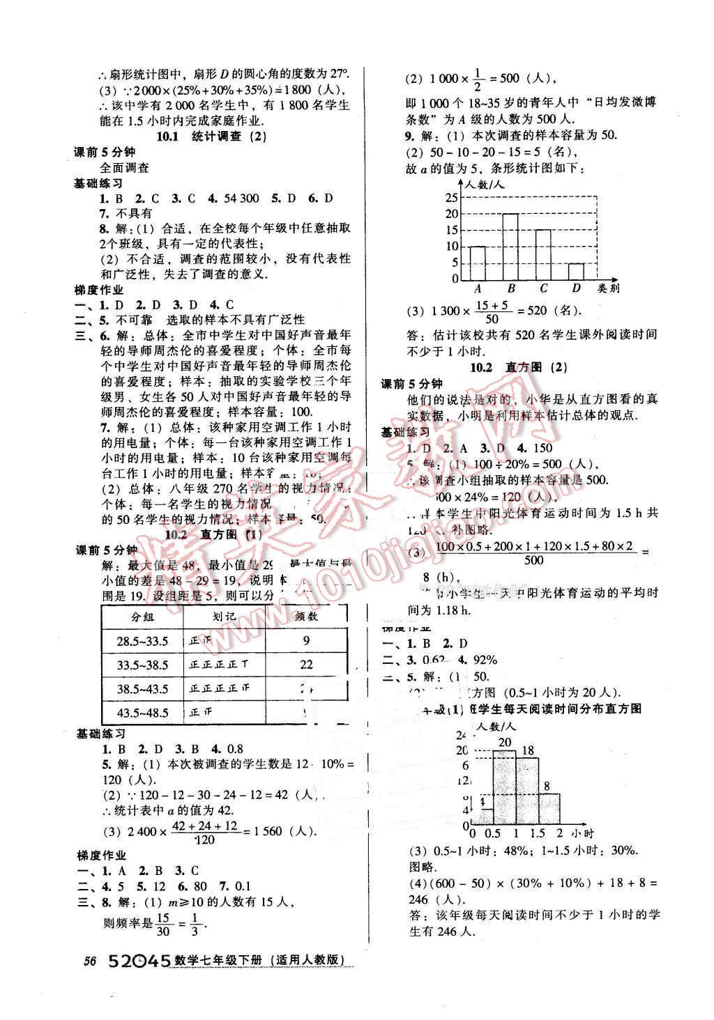 2016年52045模塊式全能訓(xùn)練七年級(jí)數(shù)學(xué)下冊(cè)人教版 第14頁