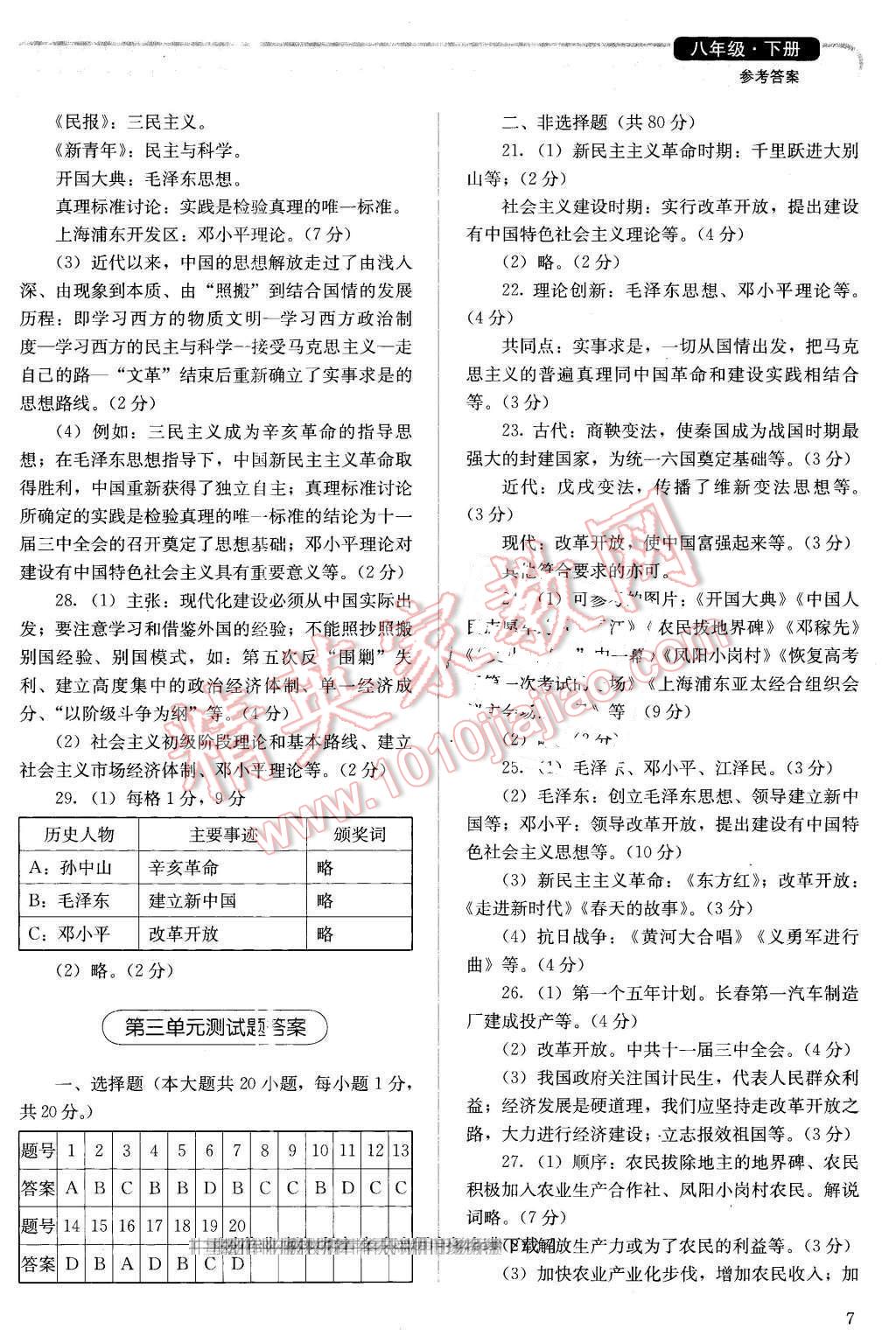 2016年人教金學(xué)典同步解析與測(cè)評(píng)八年級(jí)中國(guó)歷史下冊(cè)人教版X 第7頁